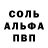 ТГК THC oil Aliona Sterbet